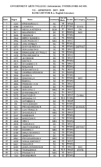 2019 - 2020 Rank List for B.A