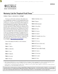 Nursery List for Tropical Fruit Trees 1