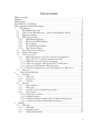 Table of Contents Table of Contents