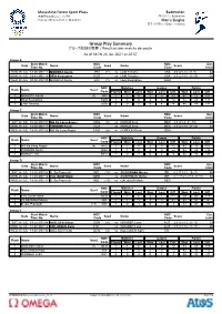 Group Play Summary グループ競技の概要 / Résultats Des Matchs De Poule As of MON 26 JUL 2021 at 20:57 Group a Start Match NOC NOC Dur