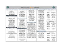 2017 Fantasy Football Cheat Sheet