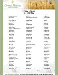 PESTICIDE SCREEN 07 Method: USDA R33D Rush Available 2X List