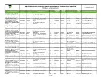 Entidades Contratadas Para Operar Programas De Primera Infancia En 2018 Información Pública Regional Cundinamarca