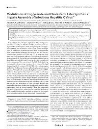 Modulation of Triglyceride and Cholesterol Ester Synthesis Impairs