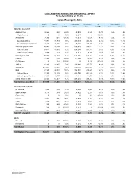 7/31/2018 Data & Statistics
