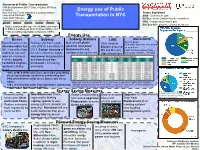 Energy Use of Public Transportation In