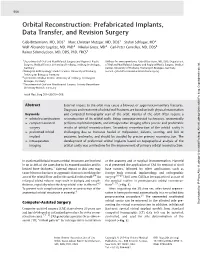 Orbital Reconstruction: Prefabricated Implants, Data Transfer, and Revision Surgery