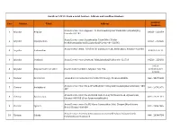 Details of TACTV Arasu E-Sevai Centres - Address and Landline Numbers
