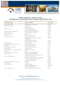 Project List