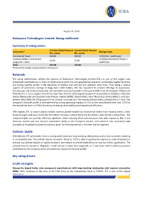 Endurance Technologies Limited: Rating Reaffirmed Summary Of