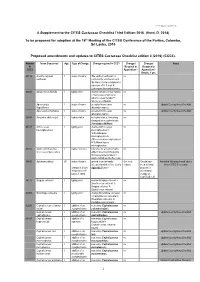 1 a Supplement to the CITES Cactaceae Checklist Third Edition