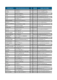 Copia De LISTAXE SS COMUNITARIOS OURENSE