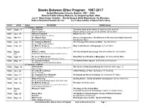Books Between Bites Program –