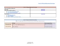Grade 3-5 Physical Education Curriculum Units Instructional Days Unit 1
