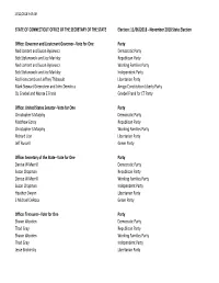 Candidate List Nov 2018 10.11.18.Xlsx