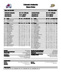 Colorado Avalanche Game Notes