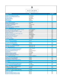Arcis Access ALL Participating Hotels.Xlsx
