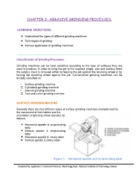 Controls the Rotation and Longitudinal Motion of the Workpiece