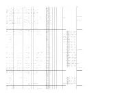 Database P + R Locaties
