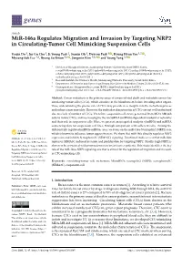Mir-146A Regulates Migration and Invasion by Targeting NRP2 in Circulating-Tumor Cell Mimicking Suspension Cells