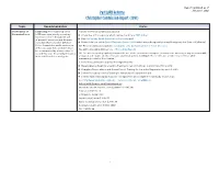 Past LAPD Reforms Christopher Commission Report