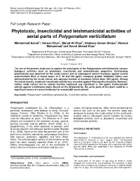 Phytotoxic, Insecticidal and Leishmanicidal Activities of Aerial Parts of Polygonatum Verticillatum