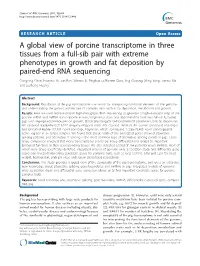 A Global View of Porcine Transcriptome in Three Tissues from a Full-Sib Pair