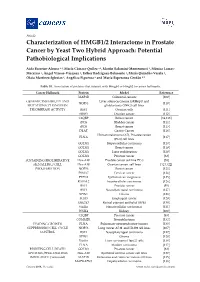 Article Characterization of HMGB1/2 Interactome in Prostate Cancer by Yeast Two Hybrid Approach: Potential Pathobiological Implications