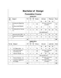 Bachelor of Design Foundation Course SEMESTER I Sr