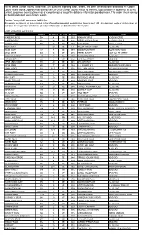 This Gordon County Online Road Index Is a Public Resource of General Information