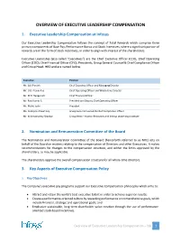 Overview of Executive Leadership Compensation