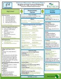 Regional Construction Pathway (PDF)