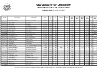 UNIVERSITY of LUCKNOW Overall Rank List of UG Courses-2018 Program Name: B.A