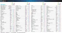 Channel Lineup Networks