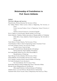 Relationship of Contributors to Prof. Kaoru Ishikawa