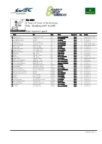 Event Maximum Speed Qualifying LMP1 & LMP2 6 Hours of Circuit Of