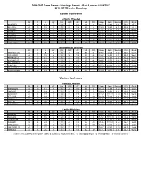 2016-2017 Game Release Standings Reports - Part 1, Run on 01/24/2017 2016-2017 Division Standings