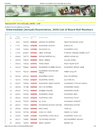 Intermediate (Annual) Examination, 2020 List of Board Roll Numbers