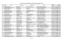 List of Employees to Be Retired on Superannuation During Cy-2020