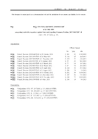 B C1 COUNCIL DECISION 2010/413/CFSP of 26 July 2010