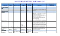 CONTEST Judgments-Done Except for CUF