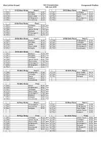 Full Results