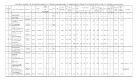 2020112127.Pdf