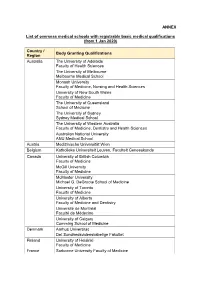 ANNEX List of Overseas Medical Schools with Registrable Basic