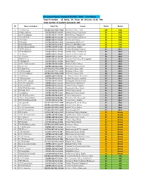 Sri Lankan Physics Olympiad (Slpho)