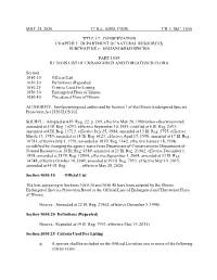 May 28, 2020 17 Ill. Adm. Code Ch. I, Sec. 1050 Title 17