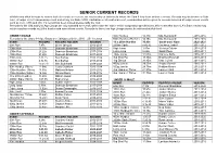SENIOR CURRENT RECORDS Whilst Every Effort Is Made to Ensure That All Records Are Correct, We Rely Heavily on Athletes to Inform the Club If They Have Broken a Record