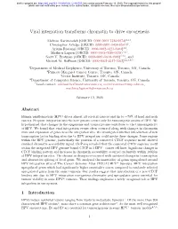 Viral Integration Transforms Chromatin to Drive Oncogenesis