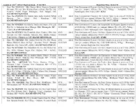 Agenda of 482Nd SEAC Meeting Dated 17 /02/2021 Reporting Time 10.30 AM 1. Case No 7624/2020 M/S Power Mech Projects