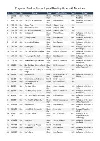 Forgotten Realms Chronological Reading Order - All Timelines